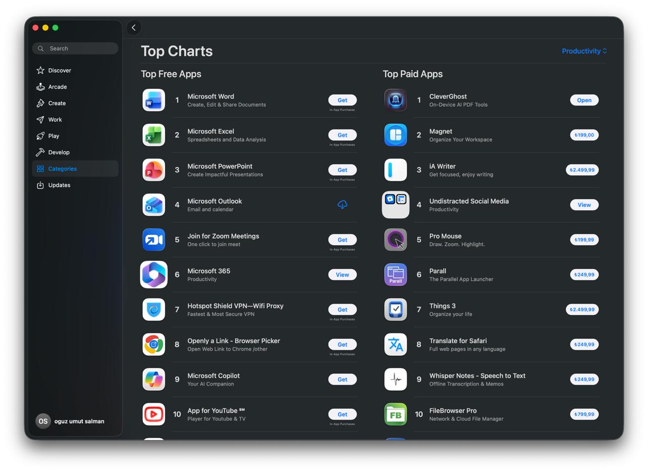 Multi-Document Analysis