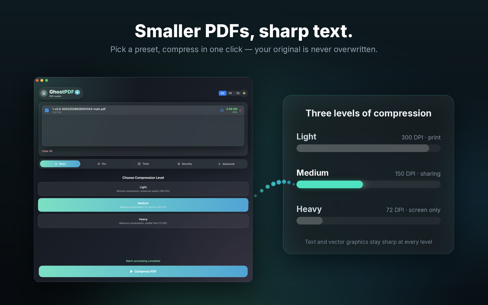 GhostPDF PDF compression presets for smaller files and sharp text