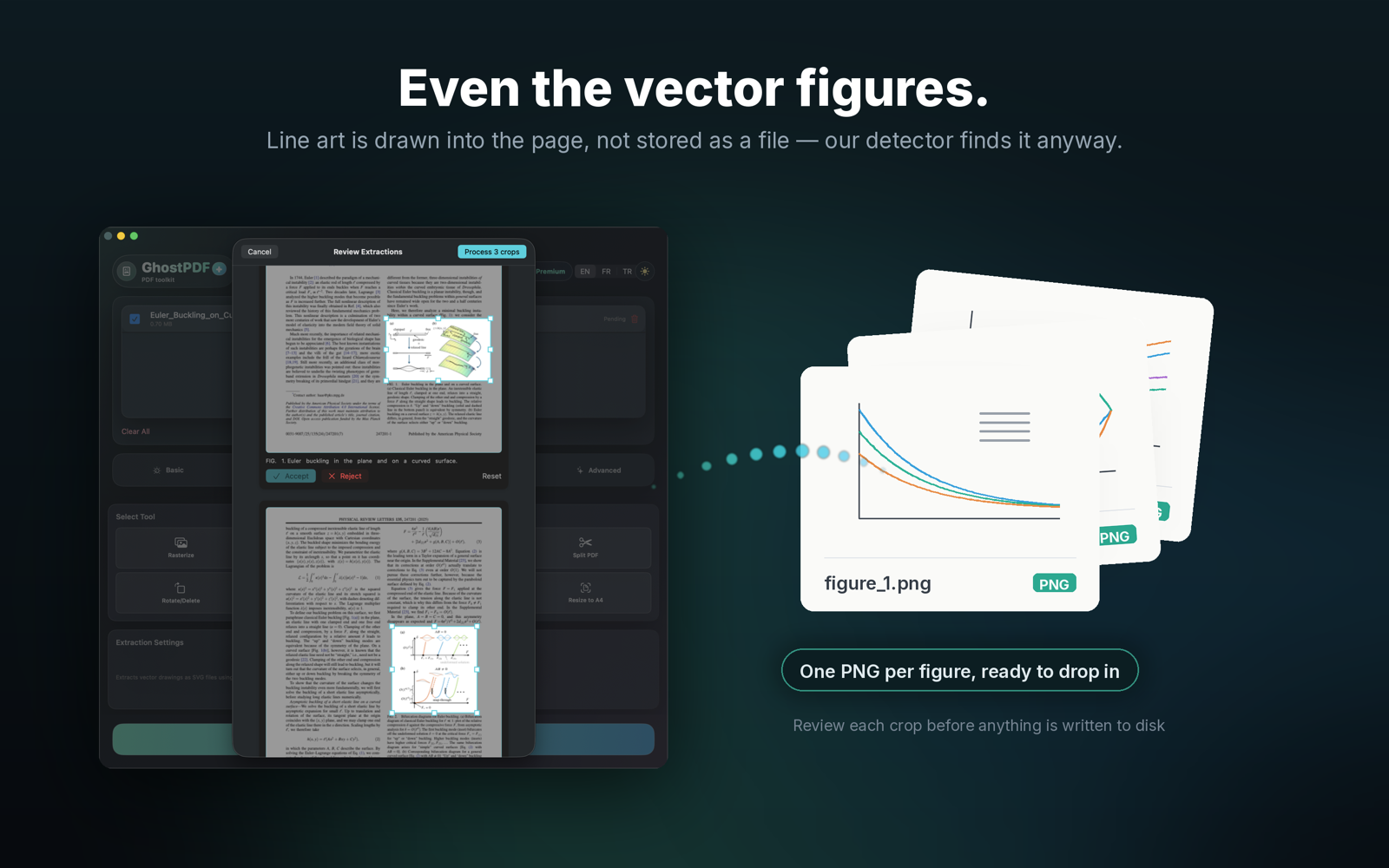 Review and extract vector figures from a PDF using GhostPDF